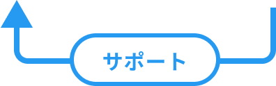 矢印画像